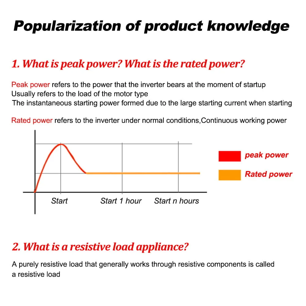 what is a peak power and rated power in inverters