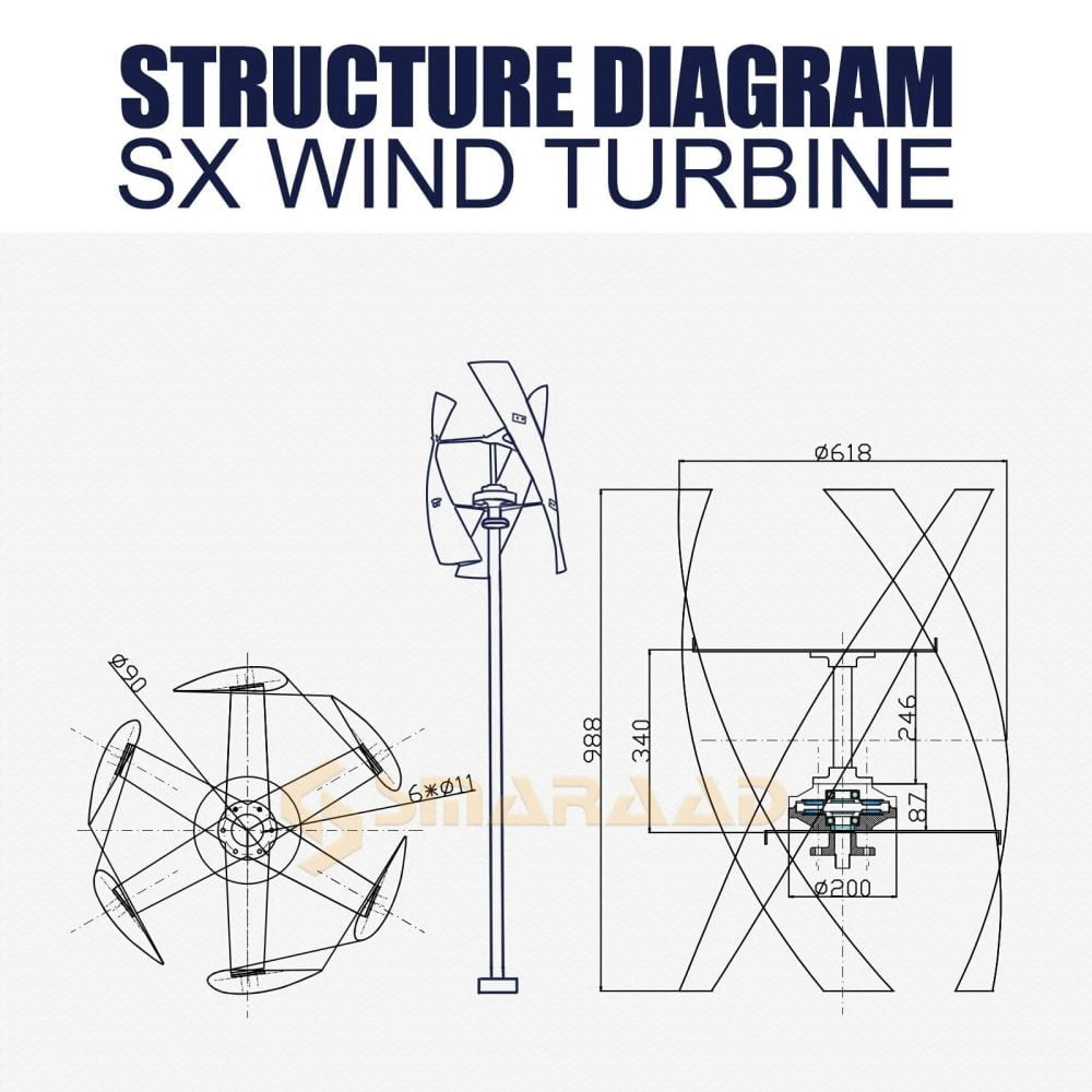 Revolutionary 3KW 12V 24V 48V Vertical Axis Maglev Wind Turbine For 220V