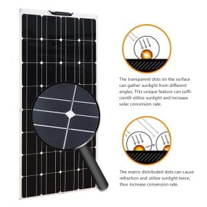 Solar panel specs