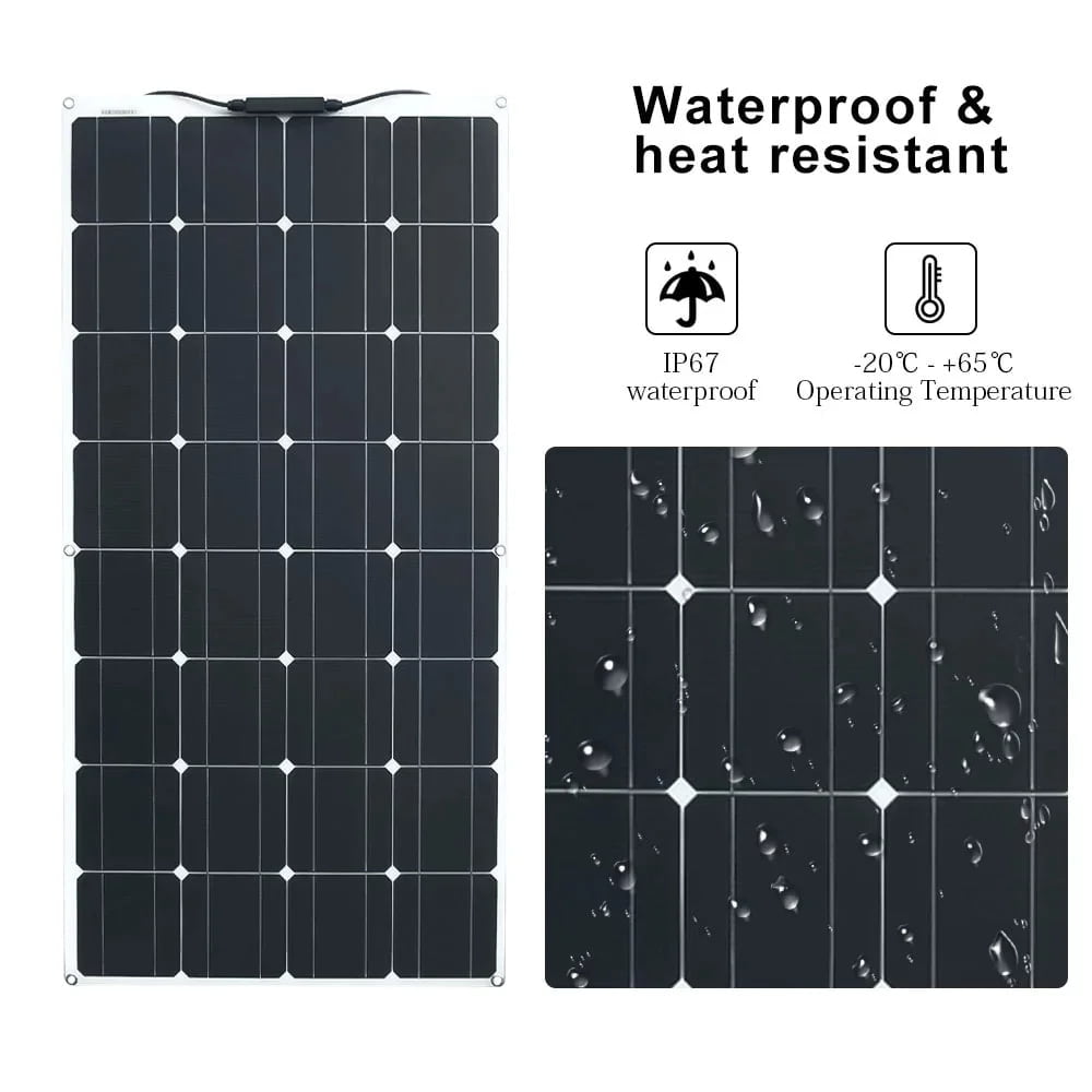 Solar panel waterproofed
