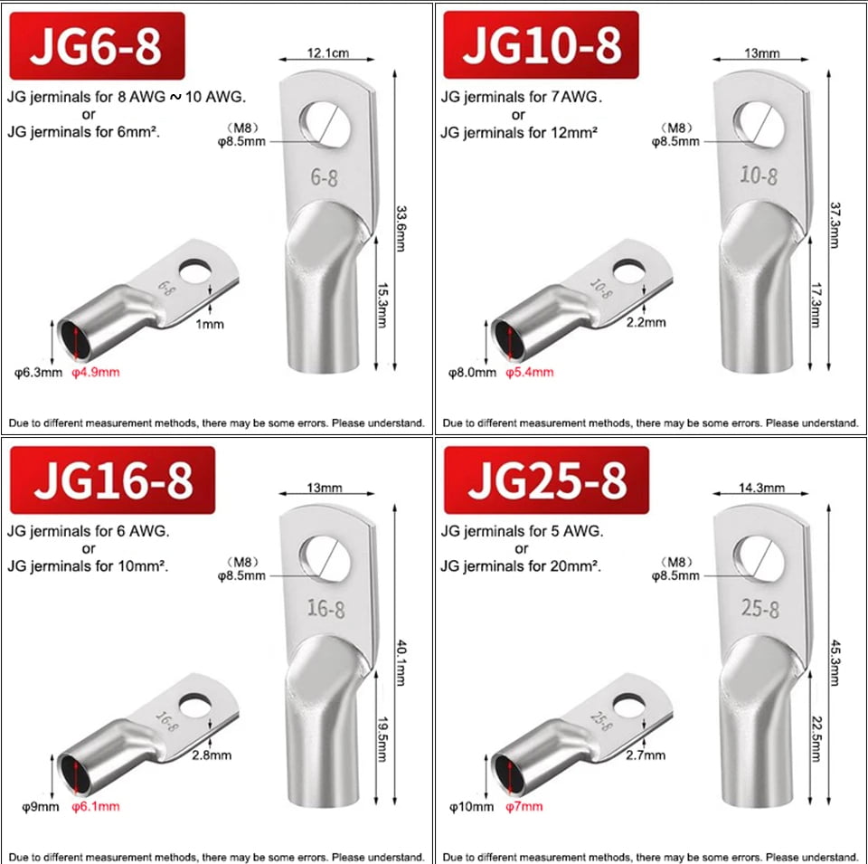 Battery Connector types
